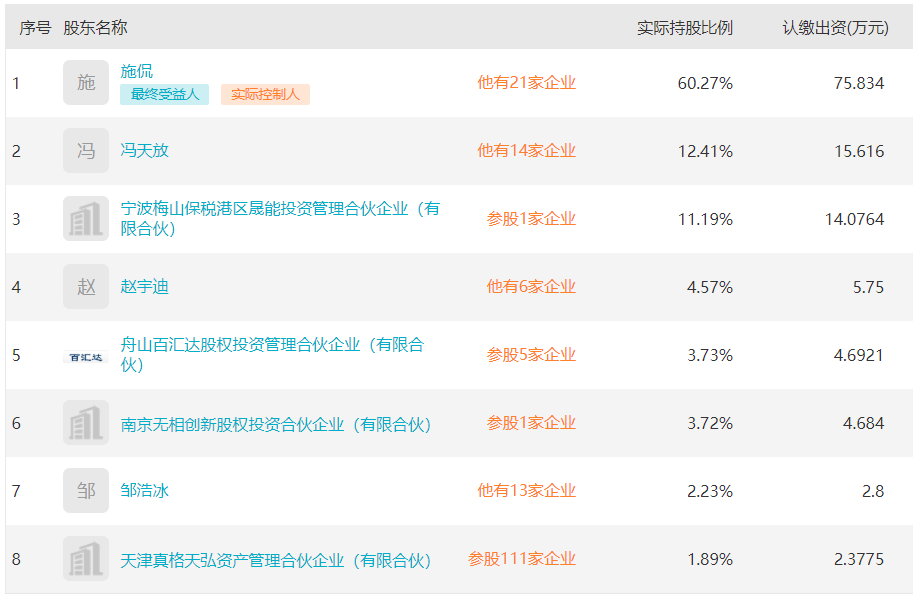 国美易卡逾期还款后，多久可以再次借款？新标题如何更全面解答用户疑惑？