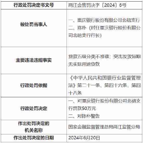 五级分类和逾期天数的对应关系