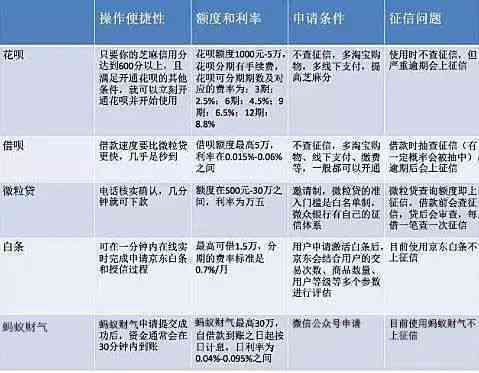 逾期网贷与办理暂住证之间是否存在关联？影响及解决方案全面解析