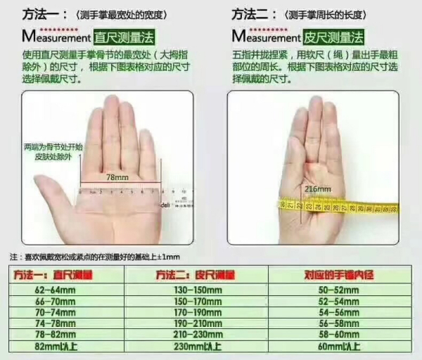 贵妃镯54适合哪些手型尺寸？如何选择合适的手镯？