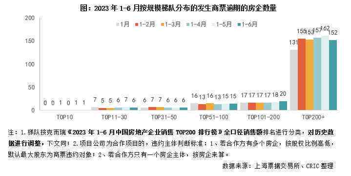 纸质承兑汇票过期一个月后的处理方法及注意事项