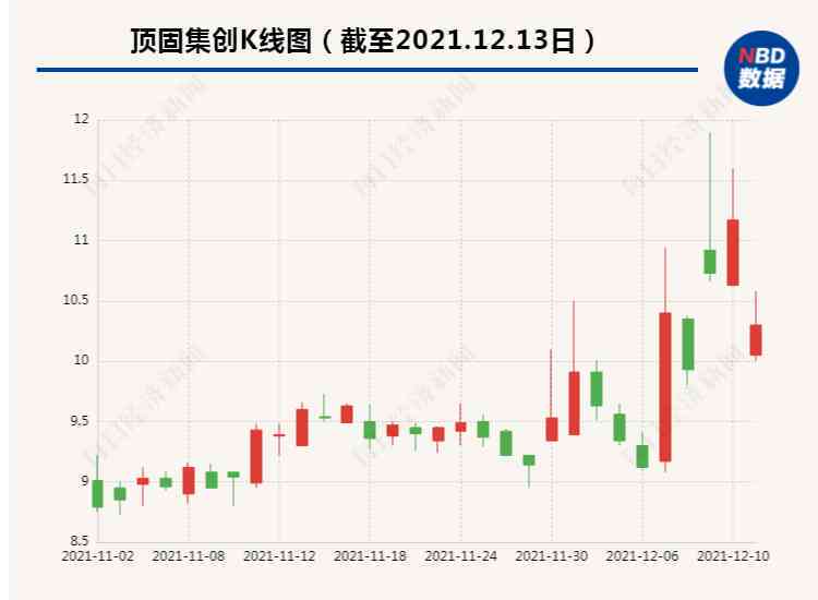 纸质承兑汇票过期一个月后的处理方法及注意事项