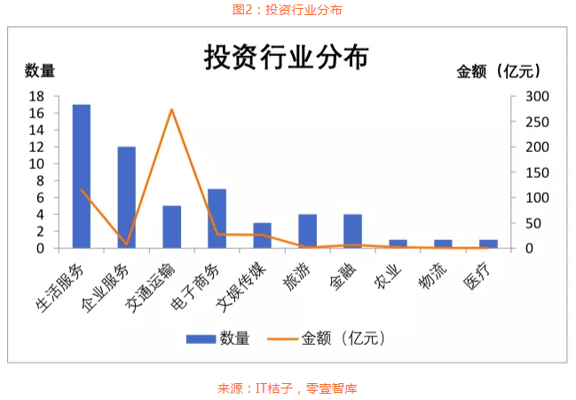 美团生意贷无法按时还款是否会影响商家经营及信誉？