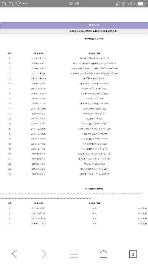 信用卡申请与贷款记录关联：如何查询？