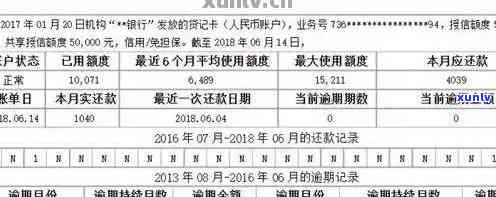 办理信用卡可以查到信用卡逾期么