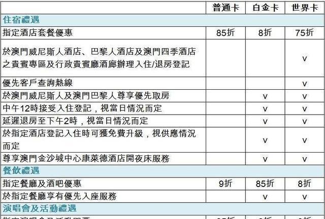 旅行逾期20天未支付酒店费用的后果及解决方法