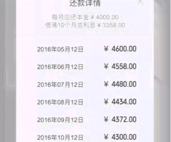 怎样查微立贷是否还完本金与利息？