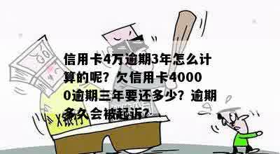 2024年逾期3000元贷款利息计算方法及可能影响