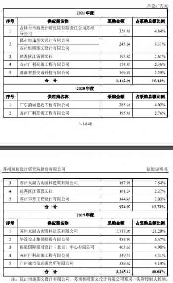 '网贷逾期跑滴滴':关于贷款逾期后是否仍能继续从事滴滴行业的疑问。