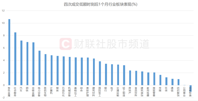 中信银行还款后降额现象持续时间及影响因素全解析