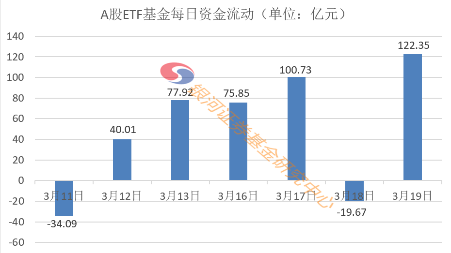 中信银行还款后降额现象持续时间及影响因素全解析