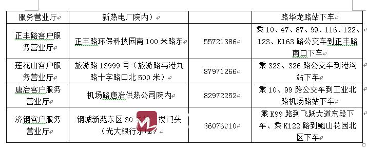 同一个银行三张信用卡共享额度，逾期还款全面解决方案及注意事项