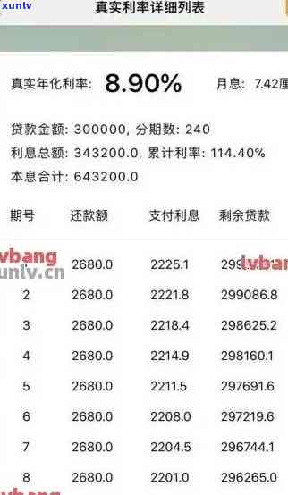 30万信用卡半年还款详细计算方法及可能影响因素分析