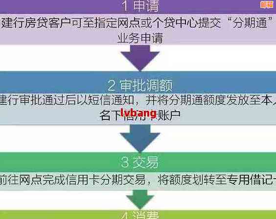 建行提前还款流程详细解答：如何联系客户服务部门进行操作？