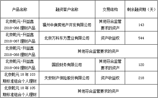 建行提前还款详细指南：如何进行操作、需要准备什么材料以及常见问题解答