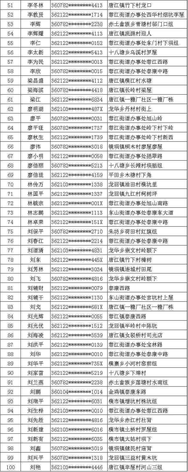 信用卡逾期300元5天，后果详细解析与应对策略