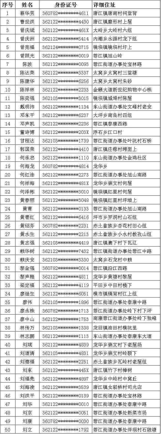 信用卡逾期300元5天，后果详细解析与应对策略