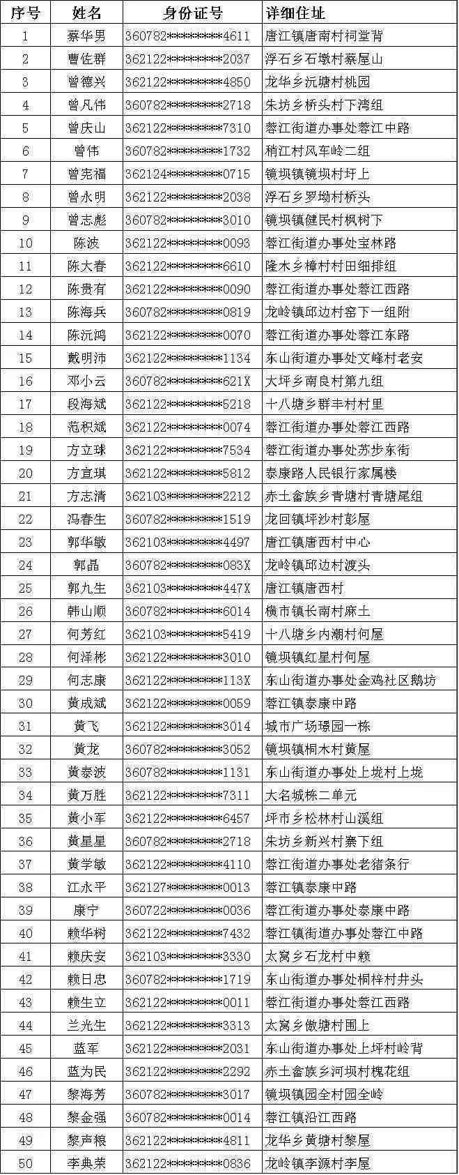 信用卡逾期300元，5天内还款会有什么后果？