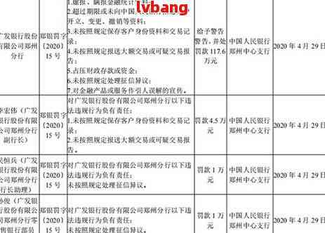 广发银行逾期还款：紧急联系人联系方式、通知时限及影响分析