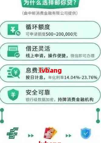 邮政邮享贷逾期还款对信用卡的影响及解决方案：如何规避信用风险