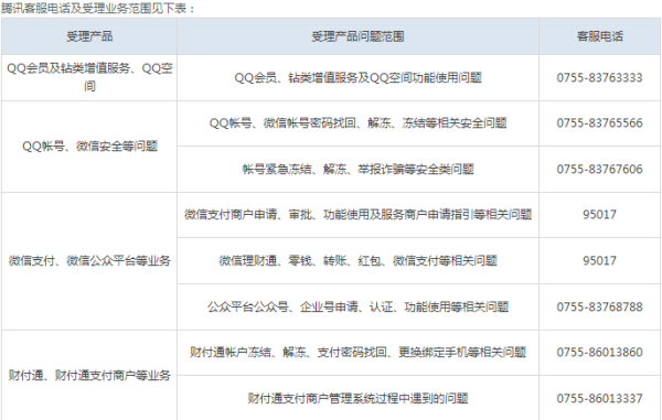 全民乐分期审批成功后未到账的解决方法与分析