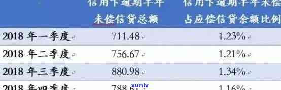 省呗协商期还款：是否会影响信用报告？如何处理以避免影响信用评分？