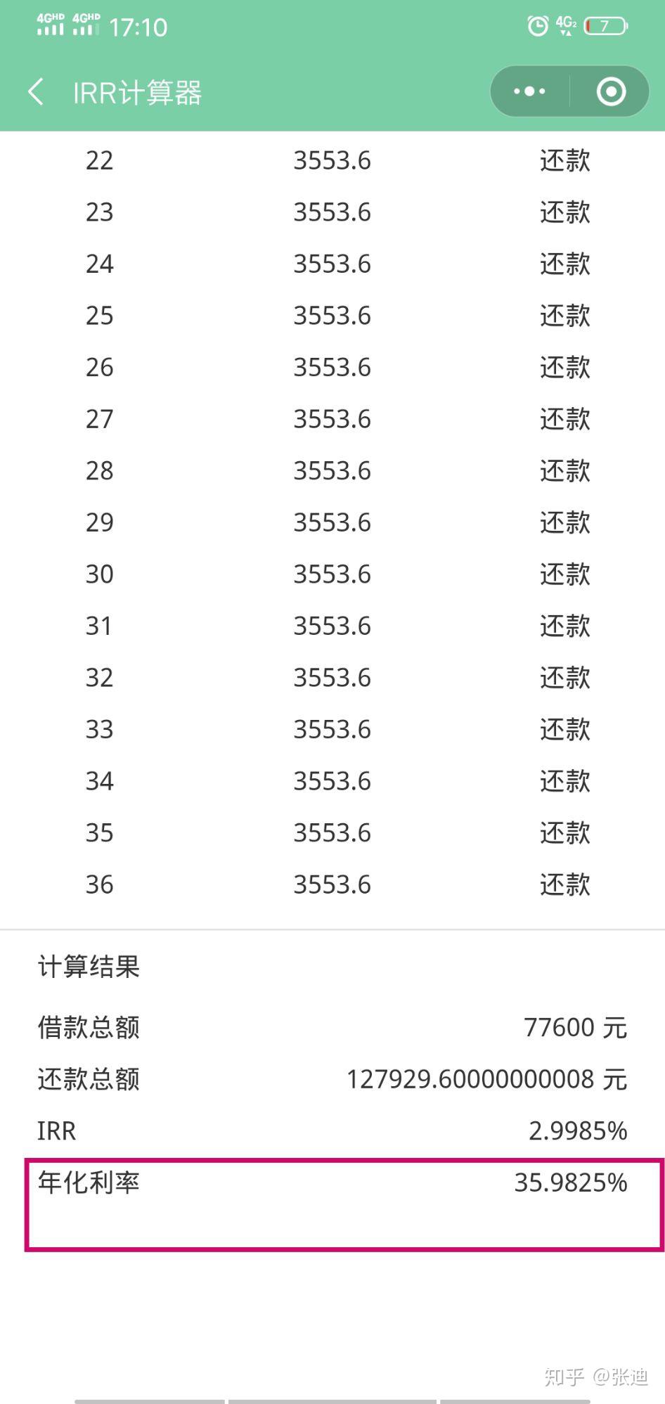 借2万36期每月还多少钱