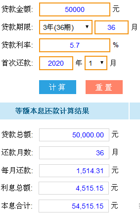 借2万36期每月还多少钱