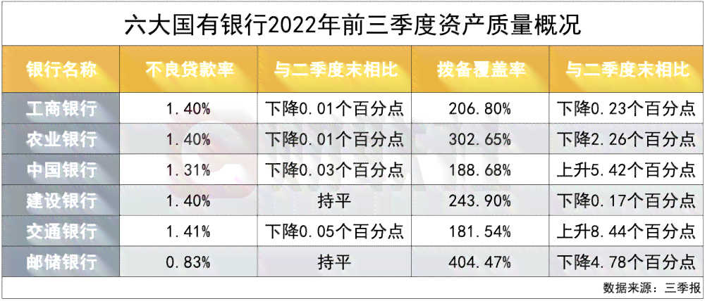 融易分期提前还款手续费计算方式及相关费用解析