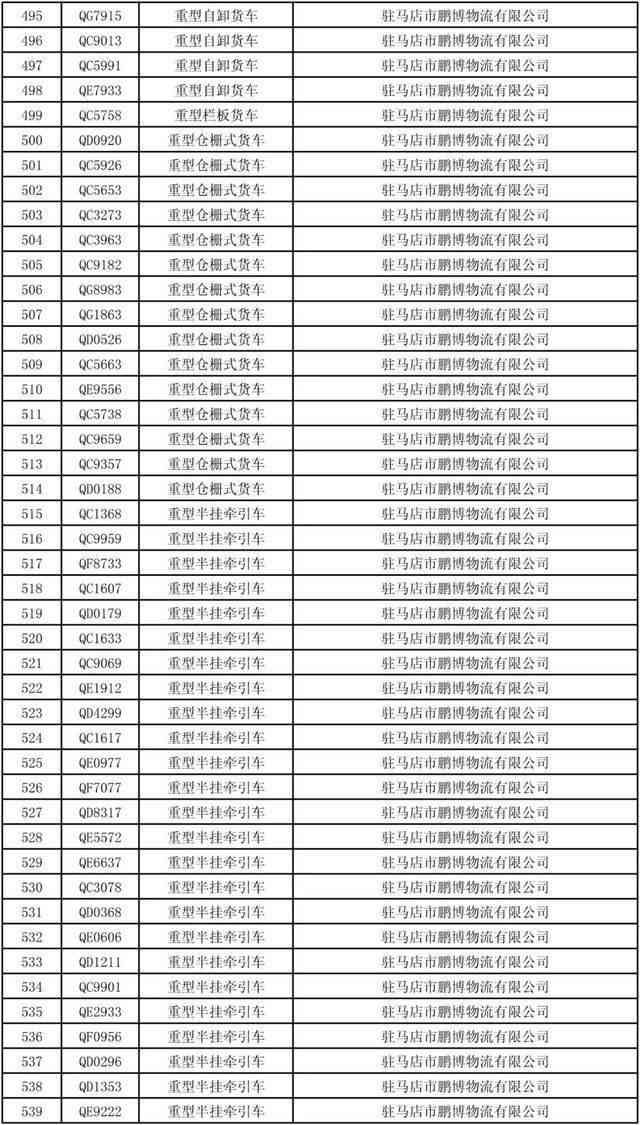 逾期还款后，网贷受害者的出行自由会受到限制吗？