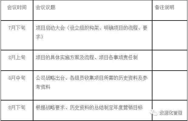 月薪4000欠款20万还款计划:如何制定和执行？