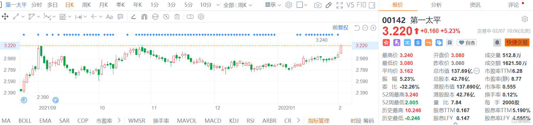 太平实时贷：仅还利息是否可行？了解具体操作步骤和条件