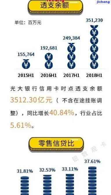 太平实时贷：是否上？详细解答及其影响因素全面分析