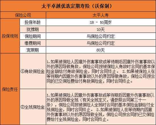 太平实时贷几天到账：解答疑惑与实际到账时间关联