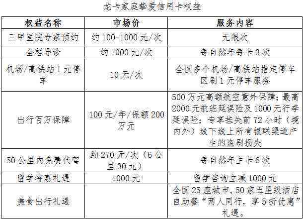 全方位解答：邮政信用卡逾期还款方式及注意事项，让您轻松摆脱逾期困扰