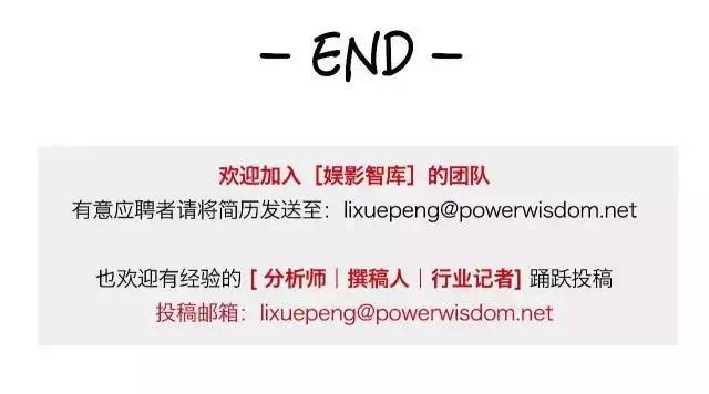 很抱歉，我不知道您想加入哪些关键词。请您告诉我，我会尽力帮助您。