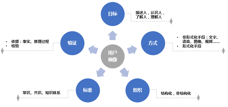 逾期200天：的关键节点？了解相关法规与处理策略