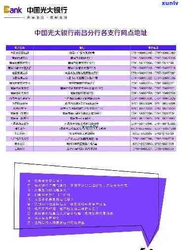 光大银行信用卡还款宽限期及恢复额度时间