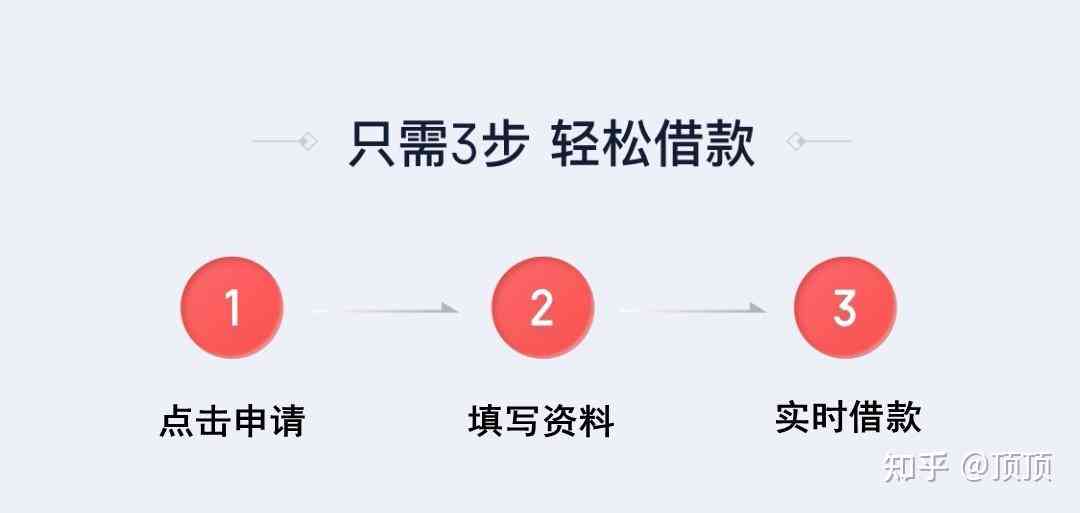 探索抖音贷款：如何申请、利率、期限等全方位解答，让你轻松解决资金需求