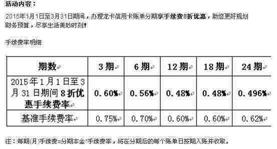 欠信用卡18000元还不上怎么办