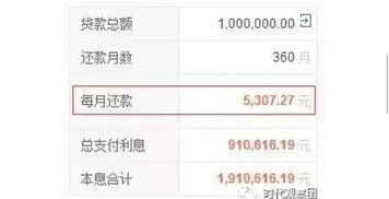 '6000一个月怎么才能还清10万块钱利息——实用方法解析'