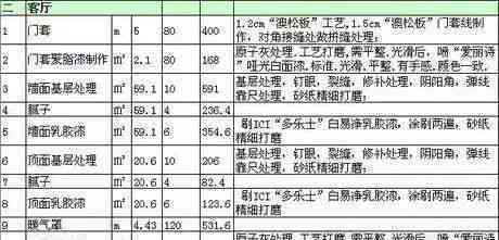 一个月6000的利息需要多少本金？计算方法及注意事项全面解析