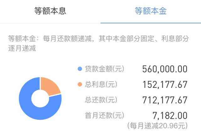 一个月6000的利息需要多少本金？计算方法及注意事项全面解析