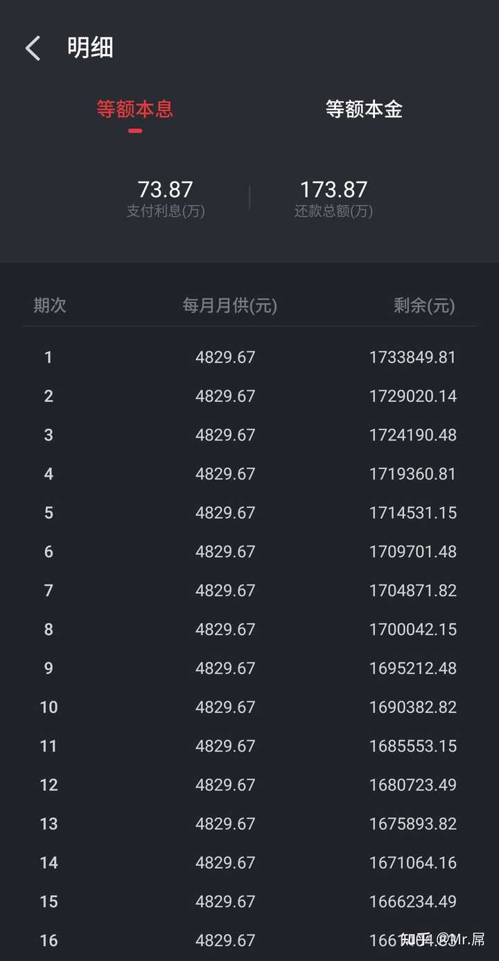 6000一个月怎么才能还清10万