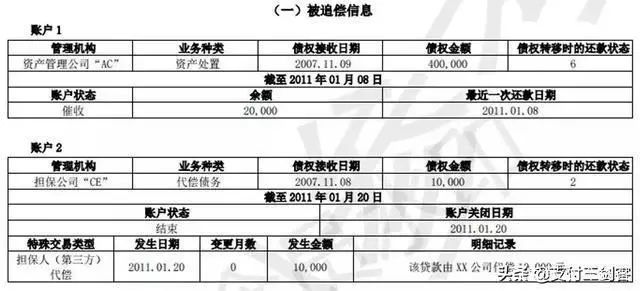 逾期两个月还款后，记录的影响及解决办法