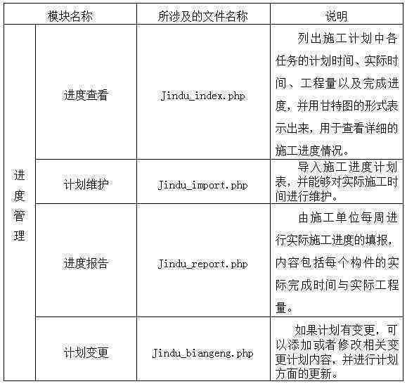 如何处理还款计划与实际金额不的情况：一份全面指南