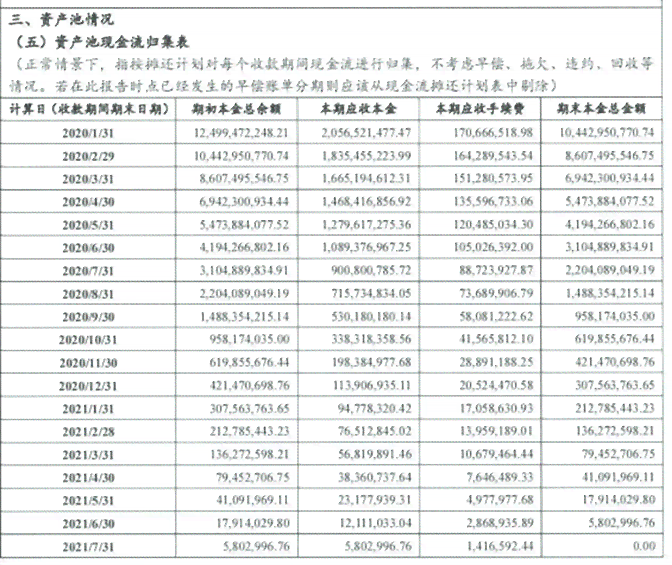 招行信用卡违约一天是否算逾期？如何处理及预防逾期问题？