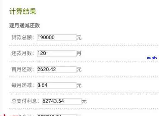 建行快贷到期还款逾期解决方案：了解期、重组和贷款转让等多元化选择