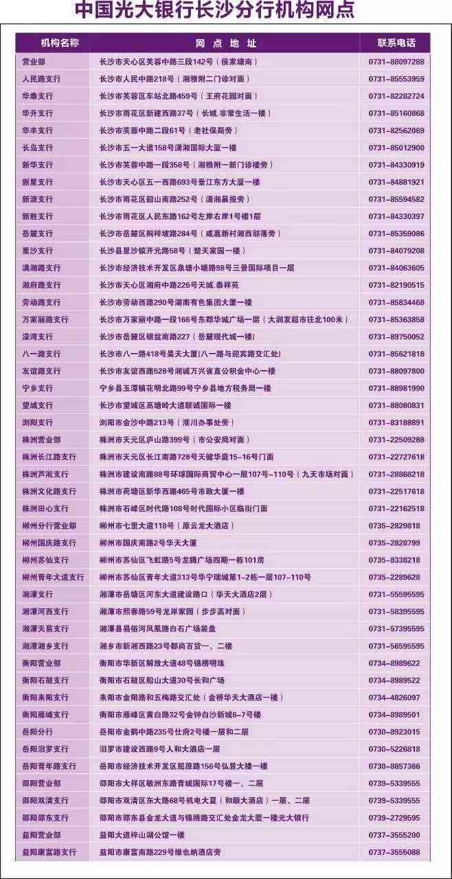 农行6万信用卡分60期还款计划及每月利息详细解析，帮助您全面了解还款情况