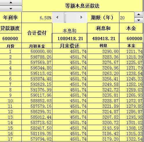 农行信用卡6万分60期还款，每月应还本金是多少？